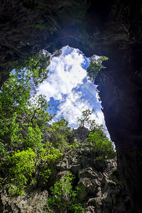 石灰岩悬崖的洞穴长海湾泰国图片