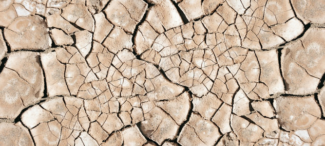 干旱泥沙背景纹理全球变暖概念横幅干泥沙背景纹理图片