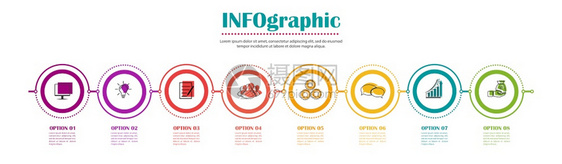 信息图八个阶段的种群矢量模板用于网页设计图表业务划和财报告视觉辅助平板设计图片