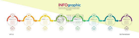 信息图八个阶段的种群矢量模板用于网页设计图表业务划和财报告视觉辅助平板设计图片