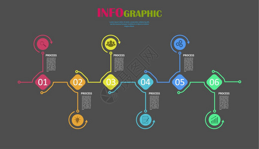 为网页设计图表业务划和财报告视觉援助平板设计等六个阶段的种群矢量模板图片