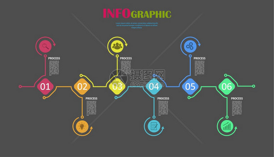 为网页设计图表业务划和财报告视觉援助平板设计等六个阶段的种群矢量模板图片