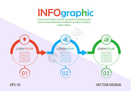 为网页设计图表业务划和财报告视觉援助平板设计分三个阶段的种群矢量模板图片