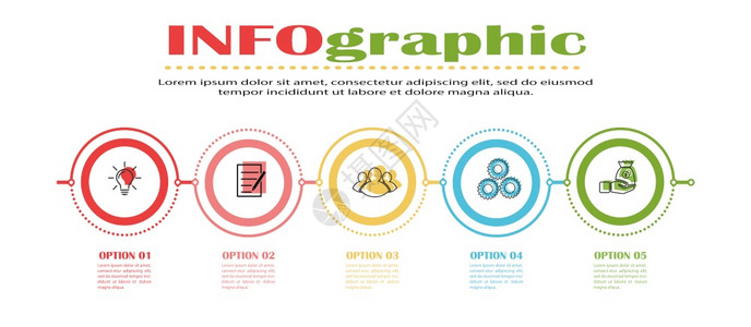 信息图五个阶段的种群矢量模板用于网页设计图表业务划和财报告视觉辅助平板设计图片