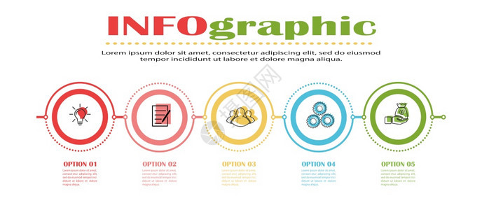 信息图五个阶段的种群矢量模板用于网页设计图表业务划和财报告视觉辅助平板设计图片