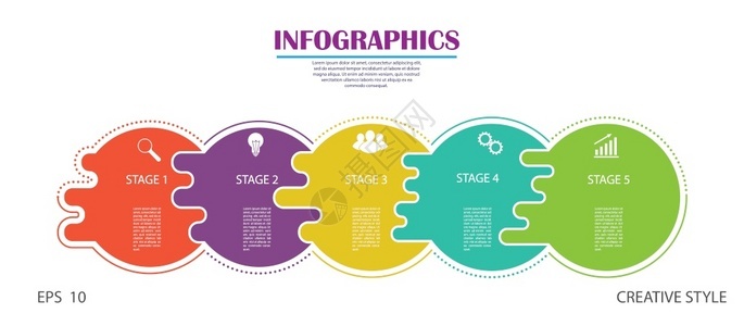 信息图五个阶段的种群矢量模板用于网页设计图表业务划和财报告视觉辅助平板设计图片