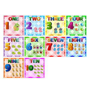 数字表图片 数字表素材 数字表高清图片 摄图网图片下载