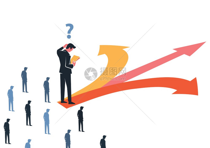 一篇文章给你答案！