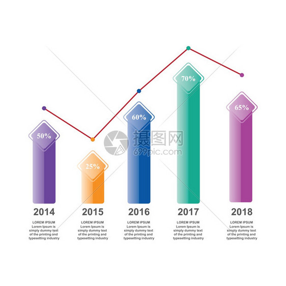 图表统计商业信息插图图片