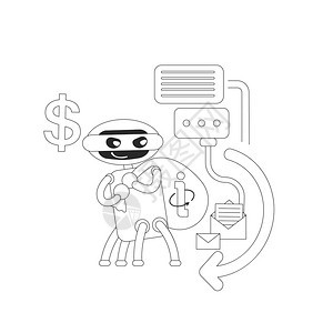 盗取网站数据和互联内容黑客机器人2D卡通字符用于网络设计恶意软件创图片