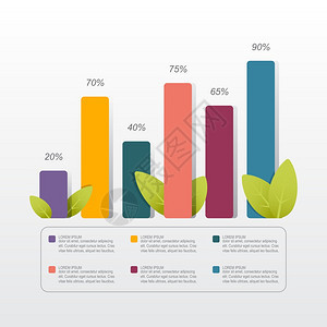 带有自然叶的统计商业信息图示图片