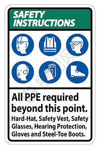 硬帽安全背心眼镜听力保护图片