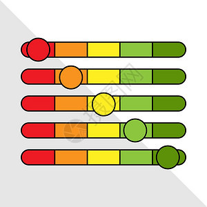 带有颜色梯度和引擎的水平尺度情感反馈质量或审查指示器简单平坦矢量插图图片