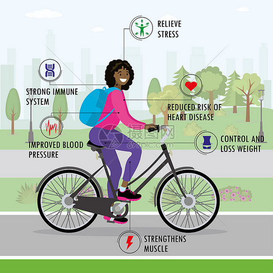 骑自行车者运动和保健概念的惠益骑自行车的非裔美国妇女牲畜病媒说明图片