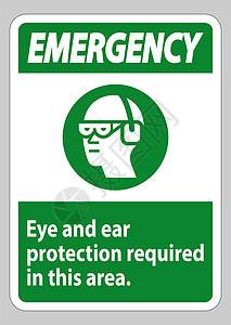该地区需要的紧急眼耳保护图片