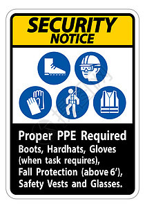 安全通知标记适当的pe所需靴子硬帽手套任务需要用符号保护时使用符号图片