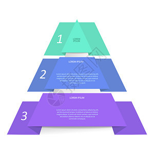 三角图分为个部商业战略项目开发时间表或培训阶段平板设计图片
