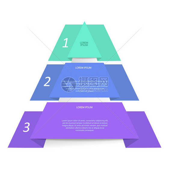 三角图分为个部商业战略项目开发时间表或培训阶段平板设计图片