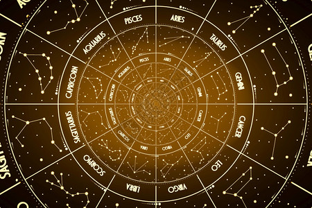 与占星学幻想时间和魔法有关的概念抽象设计图片