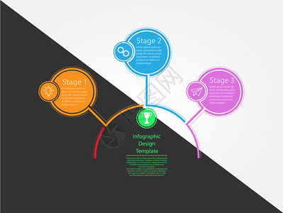 地理设计模板商业成功培训或晋升的三个步骤平板设计图片