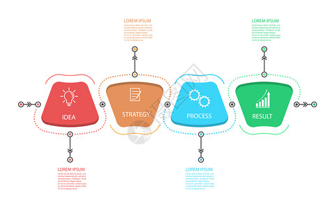 图表含有商业和财务流程图网站横幅和演示的象形图矢量模板图片
