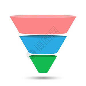 3个部分的铅生成模板一个市场流金字塔或销售转换锥体以平板设计风格的图表背景图片