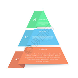 三角图分为个部商业战略项目开发时间表或培训阶段平板设计图片
