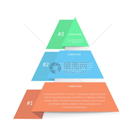 三角图分为个部商业战略项目开发时间表或培训阶段平板设计图片