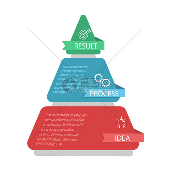 三角图分为个部商业战略项目开发时间表或培训阶段平板设计图片