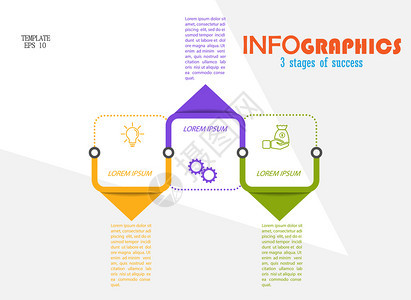 具有象形图的地3个业务阶段培训营销或财务成功的模板图片