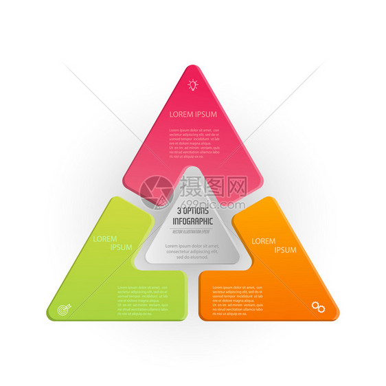 三角形图分为个部业务战略项目开发时间表或培训阶段平板设计图片