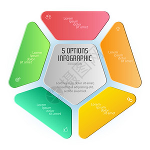 五角形人口图三分为五个部商业战略项目开发时间表或培训阶段平板设计图片
