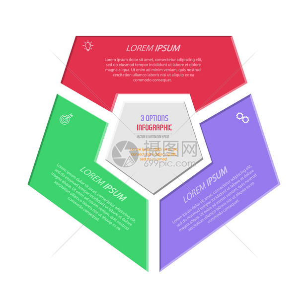五边形图的三部分用于展示业务战略项目开发时间表或学习阶段的图表图片