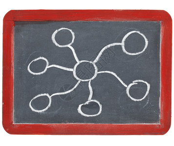 抽象空白网络图表或流程用白色粉笔绘制在小黑板上图片