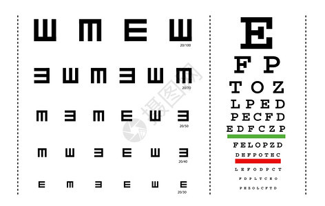  矢量视力测试图表图片