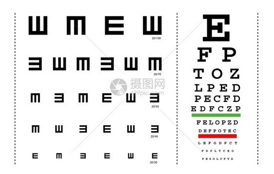  矢量视力测试图表图片