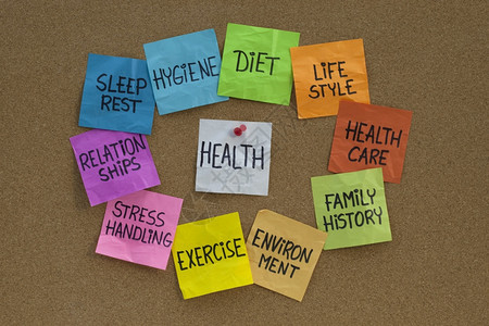 健康概念字云或诱因圈膳食生活方式治疗家庭史环境锻炼压力关系睡眠休息卫生软木布告板上多彩的粘纸条图片