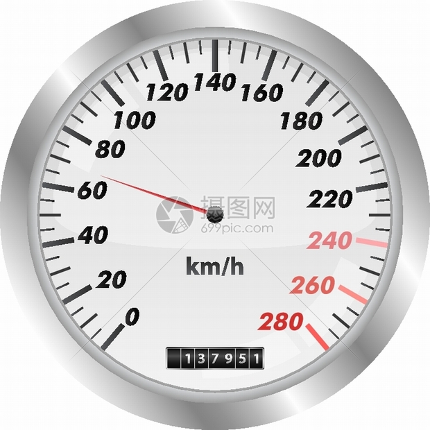白色速度计设计矢量图