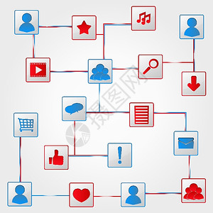 社会网络概念图片