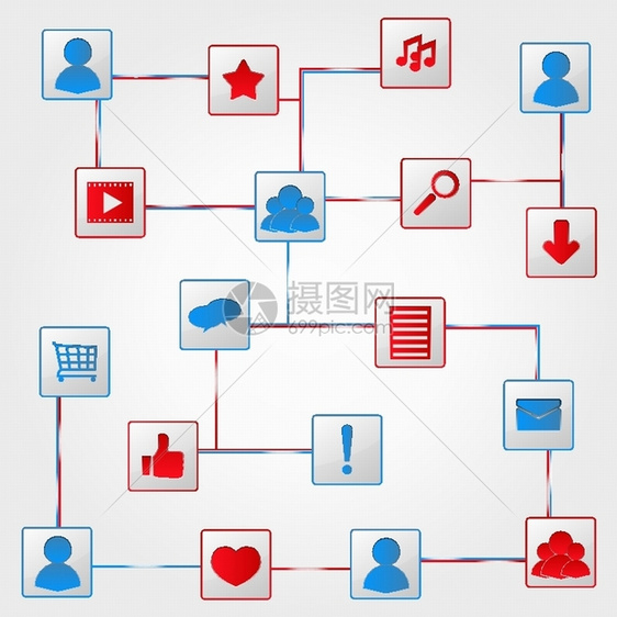社会网络概念图片