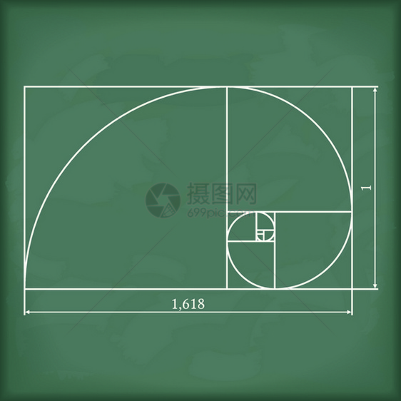 黄金螺旋分割图片