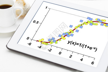 数字平板上带有一杯咖啡数字片的有限增长模型遵循物流功能的数据在统计生态医学人口统计和其他科学领域应用图片