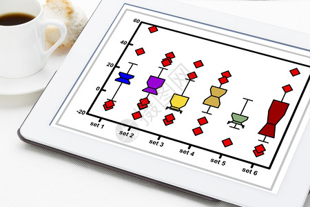 统计数据或Dat分析概念数字平板上带有咖啡杯的数字平板上标记框图背景图片