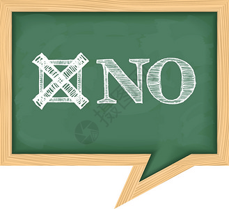 演讲班黑板上有单词no插画