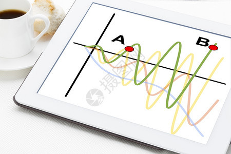 带有从A到B路径的不同波信号图表带有咖啡杯的数字平板图片