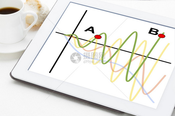 带有从A到B路径的不同波信号图表带有咖啡杯的数字平板图片
