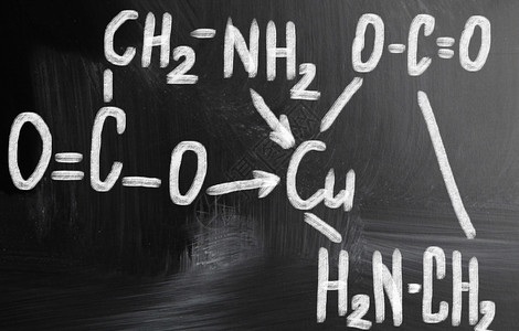 黑板上的化学公式背景图片