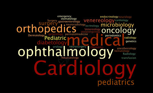 以词云形式进行医学专业化图片