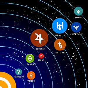 分子空间太阳系行星平式矢量插图插画