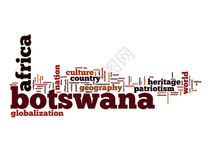 博茨瓦纳字云背景图片
